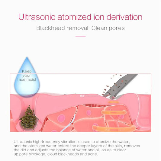 Ultrasonic Skin Scrubber Cleanser Deep Face Cleaning